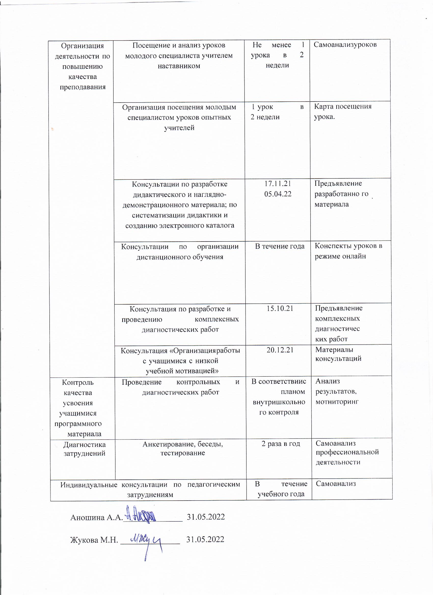 Plan-individualnoj-raboty-s-molodym-spetsialistom-2-list.jpeg